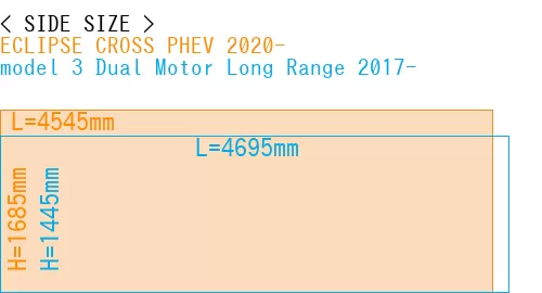#ECLIPSE CROSS PHEV 2020- + model 3 Dual Motor Long Range 2017-